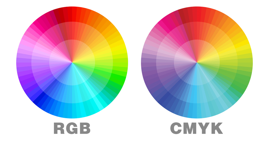 RGB vs CMYK side by side comparison 